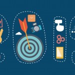 Webmarketing 2015 : les tendances à ne pas négliger