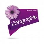 Conseils pour faire une bonne infographie